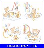 My little kitten - lbp-my-little-kitten-alphabet-chart-jpg
