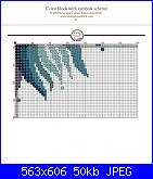 schema sole e luna-d0067798061a202702ce1a2620487021-jpg