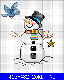 eccomi...-snowman-png
