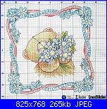 Orsetti Forever Friends-am_72519_1084174_252306-jpg