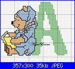 I winnie di AnnaEmme per nome Ale-1-pooh-legge-jpg