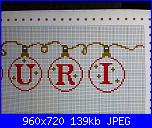 Cerco schema Auguri-1dc27e6e6e85dbf4af8691605bfe0828-jpg