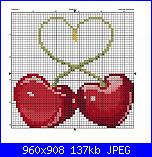 Cerco legenda di schema ciliegie allegato-1f69136a0e20d80d1abbcf6f79bd48f1-jpg