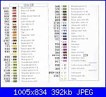 Casetta Dome 81002-Summer Perfume-key-jpg