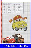 Ricerca schemi delle "Cars" di Walt Disney-cars-3-jpg