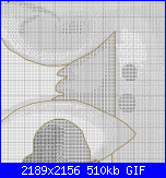 chi  ha questi schemi particolari-19156346-gif