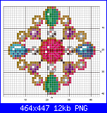 Schema benvenute-gioielli-png