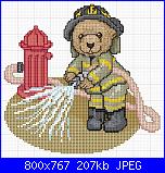pompieri-bears-work-firefighter-jpg