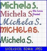 come effettuare ricerche di schemi-michela-s-jpg