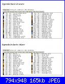 Bacio nero mi aiutate?-legenda%2520bacio-jpg