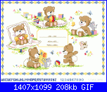schema per fiocco nascita-70-735-bear-birth-sampler-anna-catherina-2-gif
