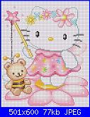 SCHEMA HALLO KITTY DMC BL654/63 E 655/63-y-jpg