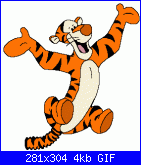 tigro di winnie-y1pkeymdoytxr0vmuqdrk7nywrkj9skwxnsdruaxnmxgb4fkvcqadzlnp-bll1_ck0sy-ywy0cphx4-gif