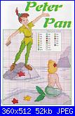 Peter Pan-page-18-jpg