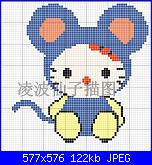 Cerco oroscopo di hello kitti-295091238-jpg