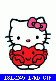 Schemi gif oroscopo Hello Kitty-post-973188-1174225696%5B1%5D-gif