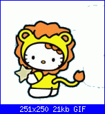 Schemi gif oroscopo Hello Kitty-post-973188-1174227032%5B1%5D-gif