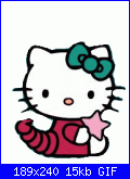 Schemi gif oroscopo Hello Kitty-post-973188-1174417645%5B1%5D-gif