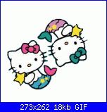 Schemi gif oroscopo Hello Kitty-post-973188-1174656170%5B1%5D-gif