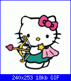 Schemi gif oroscopo Hello Kitty-post-973188-1174499447%5B1%5D-gif