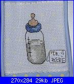 Consiglio per bavaglino...-portabib-jpg