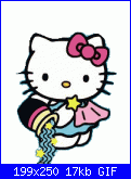 Schemi gif oroscopo Hello Kitty-post-973188-1174655768%5B1%5D-gif