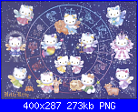 Schemi gif oroscopo Hello Kitty-f_hellokittym_dde3c5a%5B1%5D-png