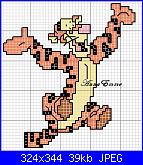 tigro di winnie-tigro2-jpg