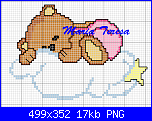 nuvola per orsetti-orsetto-%2520dorme%2520sulla%2520nuvola%2520schema-png