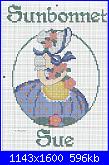 Schemi sunbonnet, carini, vero?-sunbonnet-jpg