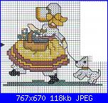 Schemi sunbonnet, carini, vero?-sunbonnet-fa-la-spesa-jpg