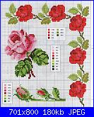 Rose Rosse-rose-rosse-jpg
