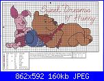ancora pooh per voi-3244%252bbaby%252bbibs03-jpg