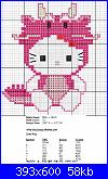 Crocettine mi fate 1o schema?-animals-baby-hello-kitty-05-jpg