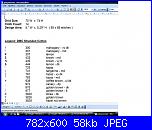 Cerco pulcino dentro una scarpa-filo-jpg