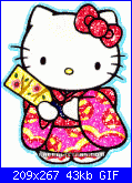 Hello Kitty ...x favoreee-l1yzbu2t-gif