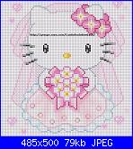 Hello Kitty ...x favoreee-hello_noiva-jpg