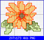 cerco schema per cuscini divani-flor-png