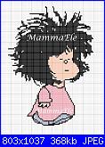 Mafalda - Mi aiutate?-mafalda-ele-jpg