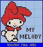 Schema My Melody-my_melody_-c1-c36-jpg