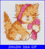 Cerco schemi 30x30-playful-kitten_200-gif