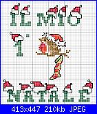 Consigli bavaglino natale....-il-mio-1%C2%B0-natale-jpg