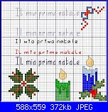 Consigli bavaglino natale....-primo_natale_chiara-jpg