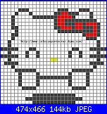 hallo kitty di crocettina80-10a-jpg