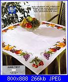 bellissimo qualcuno c'e l'ha-vervaco_7857_-_tablecloth-jpg