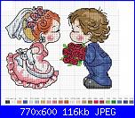 Matrimonio in vista-sposi-con-rose-jpg