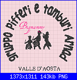 disegno da trasformare in schema-gruppo-pifferi-e-tamburi-valle-d%5Caosta2-png
