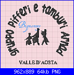 disegno da trasformare in schema-gruppo-pifferi-e-tamburi-valle-d%5Caosta-png