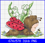 Ricerca tabelle colori-ladybugpc5-png