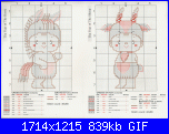12 Segni zodiacali cinesi-665316143-gif